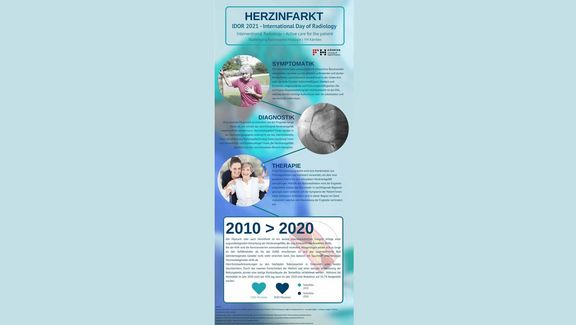 Infoplakat „Herzinfarkt“ downloaden
