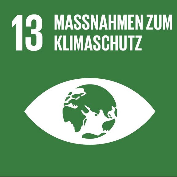 SDG – Maßnahmen zum Klimaschutz
