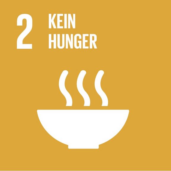 SDG - Kein Hunger