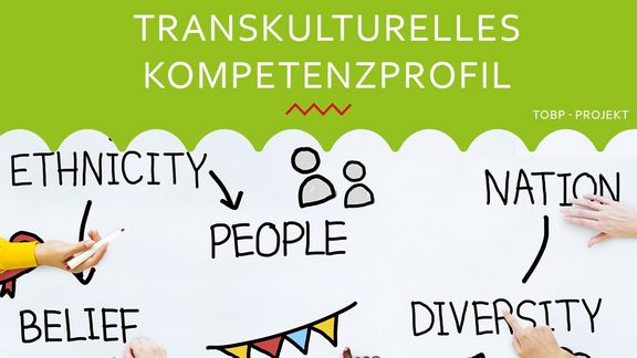 Imagebild zum Thema "Transkulturelles Kompetenzprofil": es sind Schlagworte wie Ethnicity, People, Nation, Belief, Diversity, Tradition auf dem Cover zu lesen