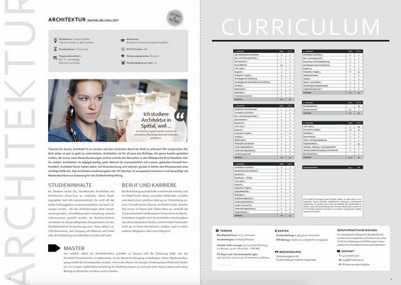 Architektur studieren - Studium Bachelor Curriculum Infos