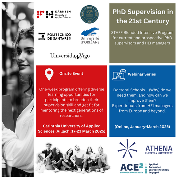 _BIP_on_ResearchPhD_supervision.png 