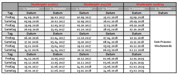 Bachelor_BB_Terminuebersicht_Praesenztermine_26-29.pdf 