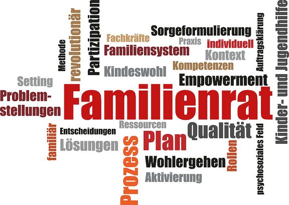 familienrat-wordle.jpg 