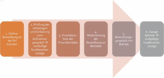 bewerbung-homa-26.jpg 