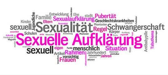 Sexualpädagogik - sexuelle Bildung - Schlagwörter